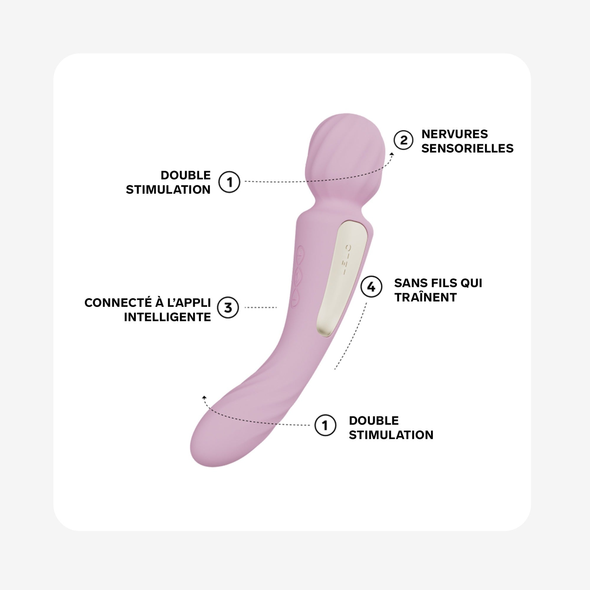 Vibromasseur Wand Switch de Lelo