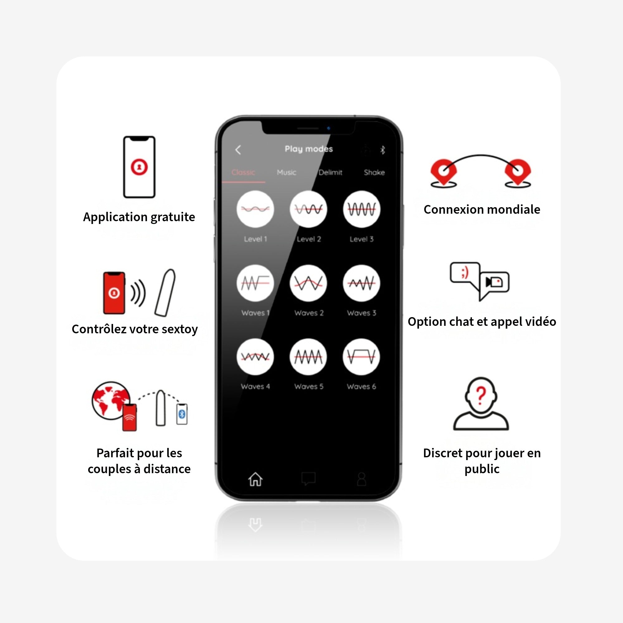 Vibro bullet Berlin d'Oninder