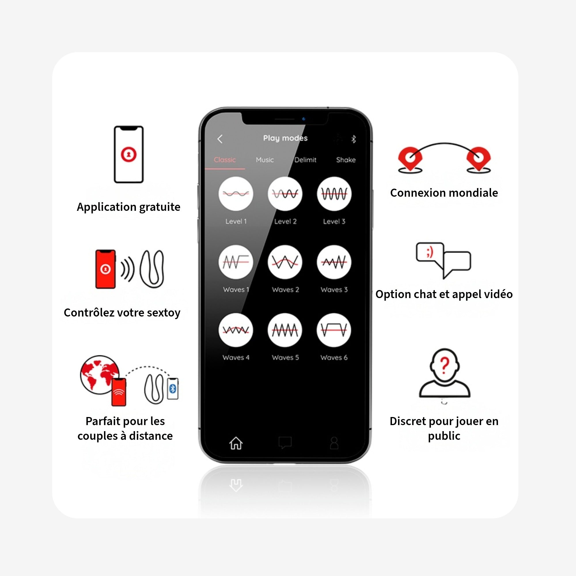 Stimulateur clitoridien Lisboa d'Oninder