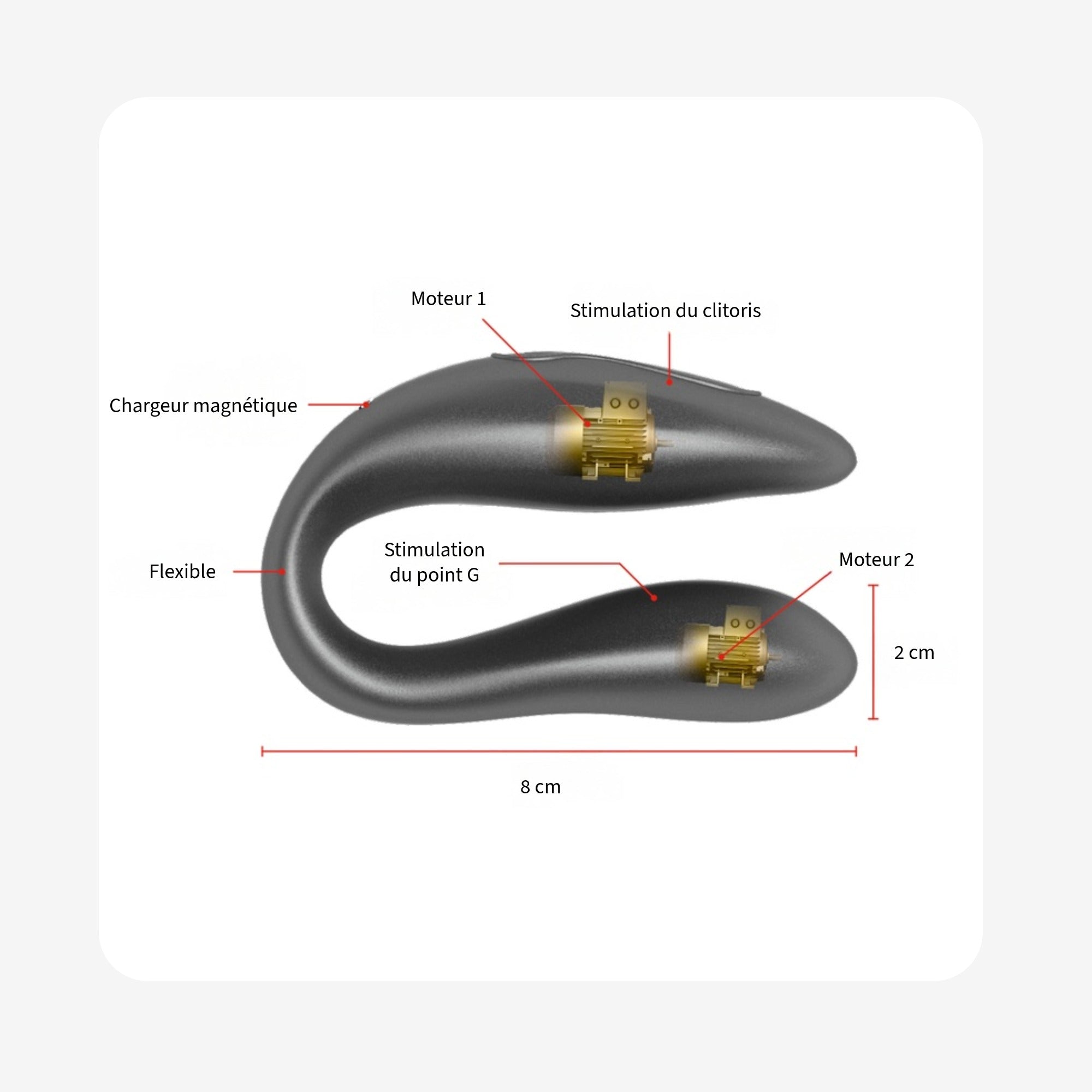 Stimulateur clitoridien Lisboa d'Oninder